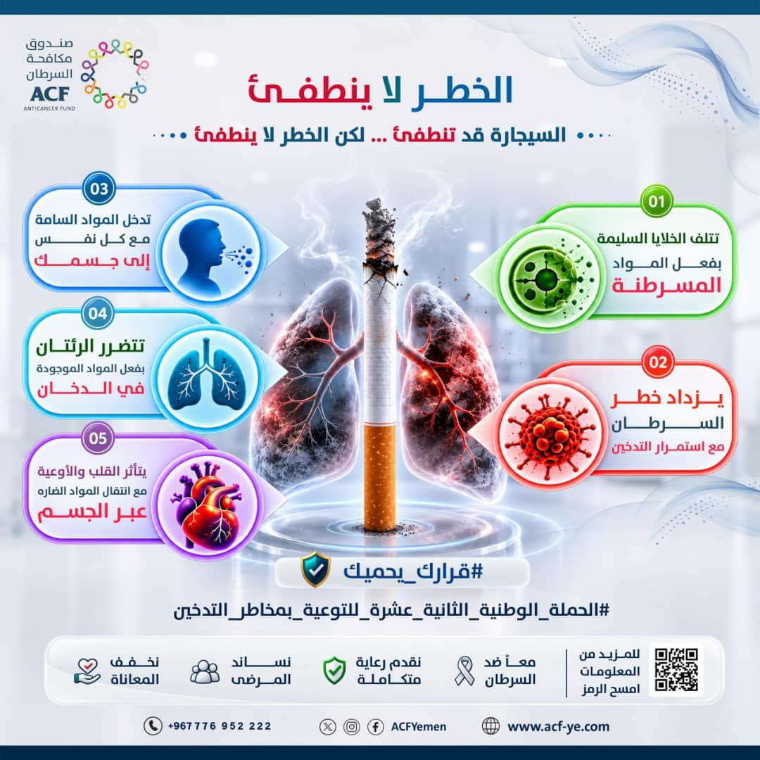 ..أطفئها اليوم... قبل أن تطفئك غدًا