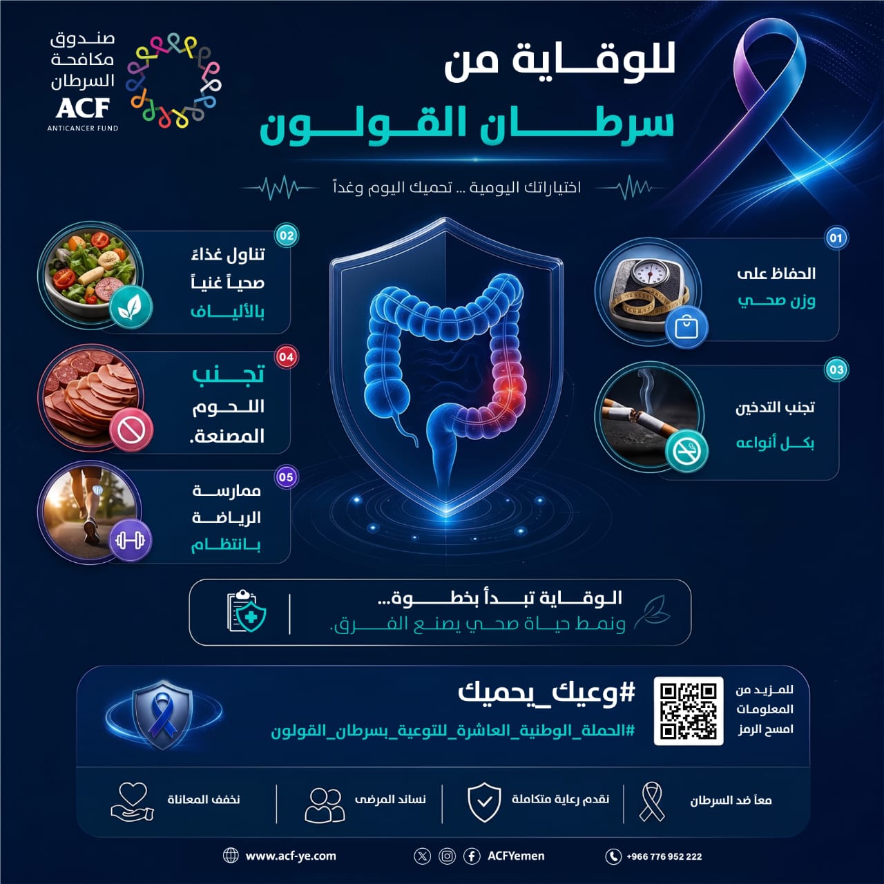 .مع انتشار الآفات والسموم: لا تؤجل فحص القولون.. أسماء الجرادي