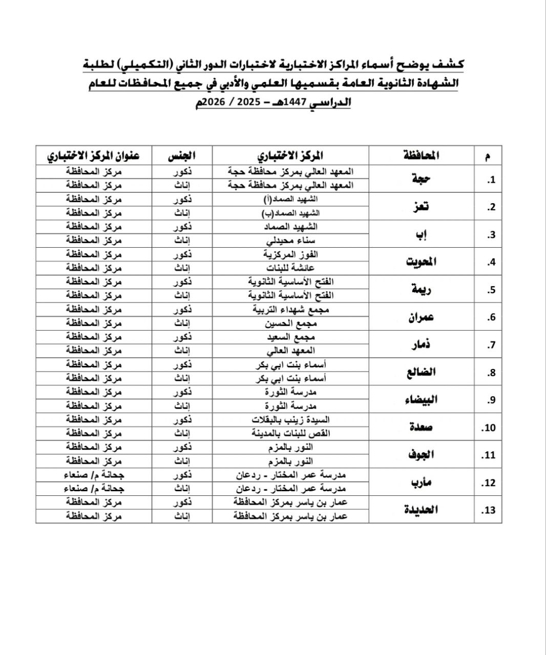 بالحرف إعلان توضيحي بشأن مواعيد وأماكن تنفيذ اختبارات الدور الثاني لطلبة الشهادة الثانوية العامة للعام الدراسي 1447هـ - 2025 / 2026م بصنعاء