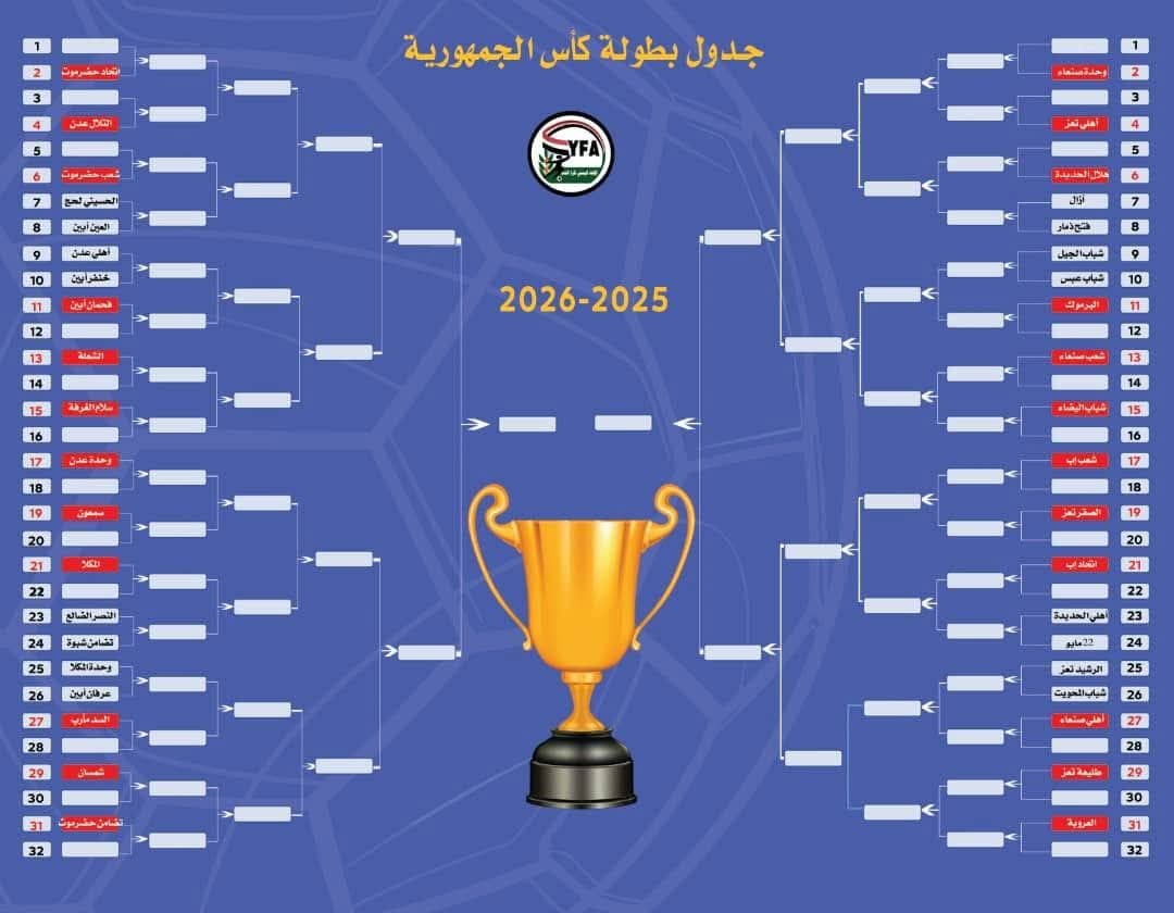 صنعاء: تعرف على نتائج قرعة كأس الجمهورية وجدول المباريات!