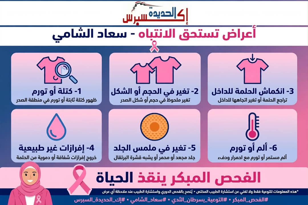 صنعاء : أعراض تستحق الانتباه   بقلم سعاد الشامي