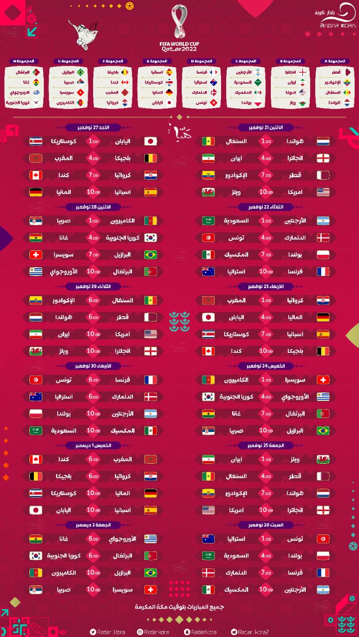جدول مباريات كأس العالم 2022 