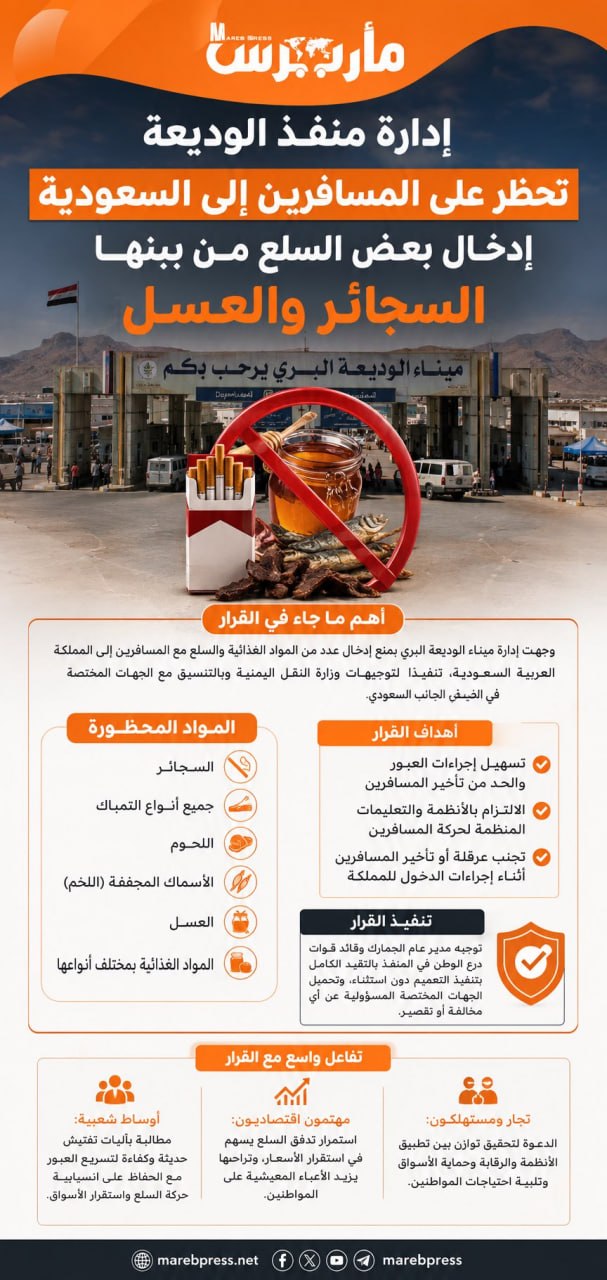 يعرف على الاشيا الممنوعة إدارة منفذ الوديعة تعلن منع المسافرين إلى المملكة العربية السعودية من إدخال عدد من السلع،